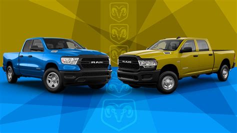 Ram 1500 or 2500: Which Pickup Truck Should You Buy?