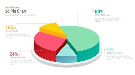 Free 3d Pie Chart PowerPoint Template & Keynote - Slidebazaar