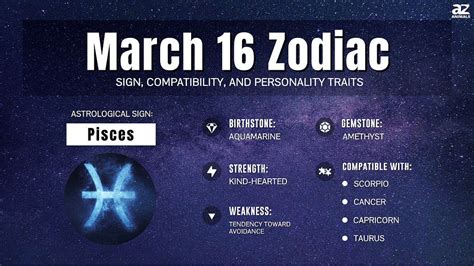 March 16 Zodiac Sign Personality - Astral Zodiac