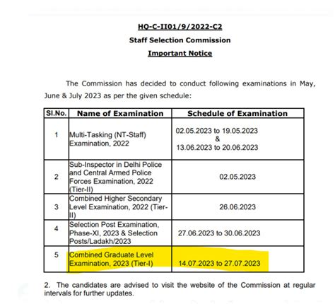 Ssc Cgl 2023 Application Form Date - Printable Forms Free Online