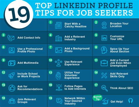 19 Essential LinkedIn Profile Tips for Job Seekers