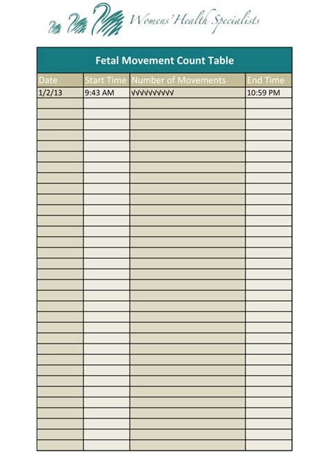 Fetal Movement Counts — Womens' Health Specialists