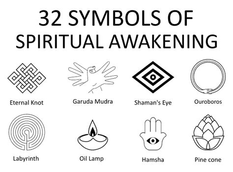 32 Symbols of Spiritual Awakening & Enlightenment Reiki Symbols ...