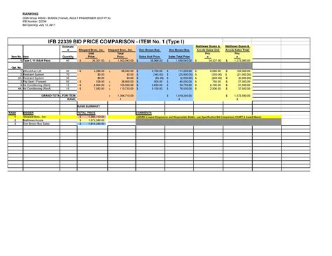 Cost Comparison Template Xls - Free Samples , Examples & Format Resume ...