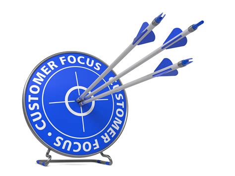 Customer Focus Concept – Hit Target. – Customer Service Blog