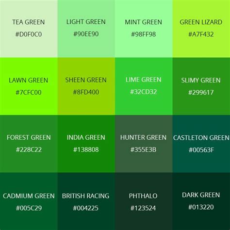 99 Shades of Green Color with Names, HEX, RGB, & CMYK | Green color ...