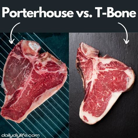 Porterhouse vs T Bone Steak