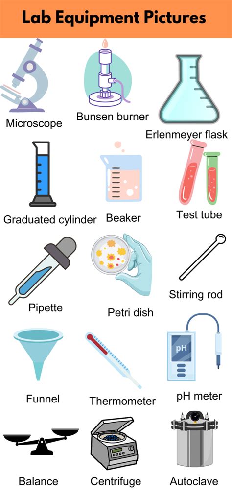 Old School Science Equipment at Penny Geary blog