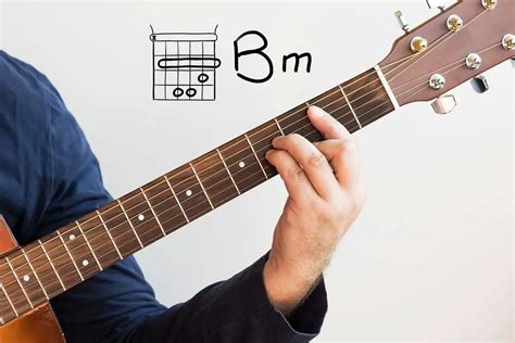 B Chord - How to Play a B Minor Chord - Notes On a Guitar / Maybe you ...