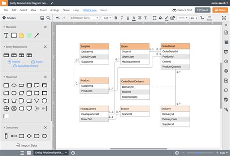 Er Model Sql | ERModelExample.com