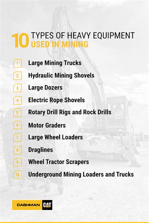 Common Types of Mining Equipment Used in the Mining Industry