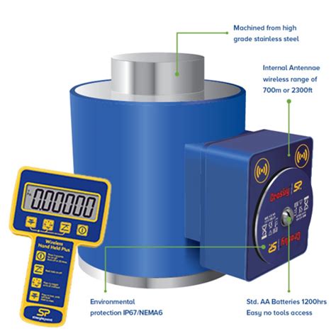 Straightpoint Compression Load Cell C/W Wireless Handheld