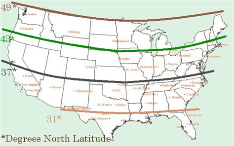 United States Parallel Map