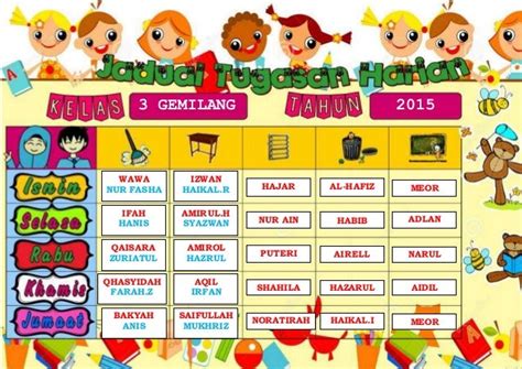 Jadual Tugasan