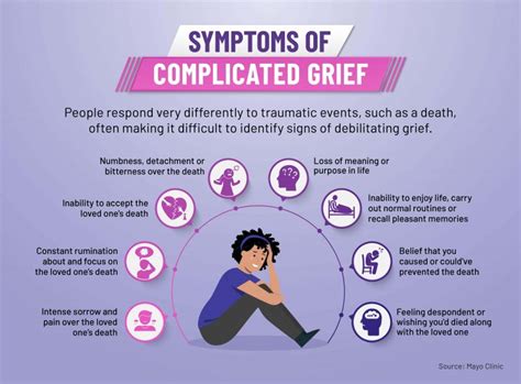 Managing Traumatic Grief and Coping After National Crises