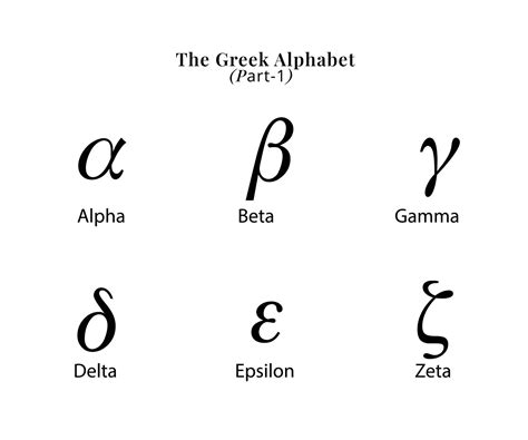 Alpha Beta Gamma Delta Symbols - Infoupdate.org