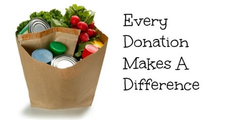 What To Donate To Food Pantry