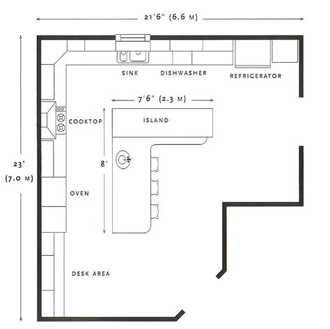 Kitchen Island Floor Plan Layouts ~ L-shape Kitchen Islands Are Common ...