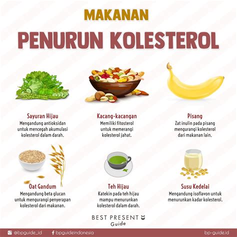 Resep Makanan Untuk Penderita Jantung Koroner