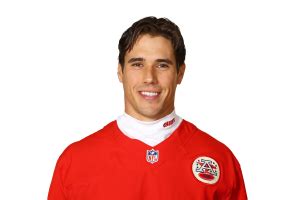 Brady Quinn () Stats, News, Rumors, Bio, Video - New York Jets - Yahoo ...