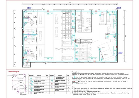 Auto Body Shop Design Layout Examples - ABRA | JoyDesign