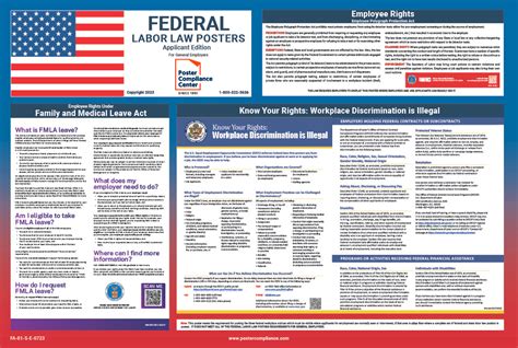 Federal Labor Law Poster - Applicant Edition | Poster Compliance Center