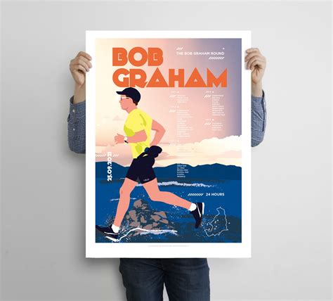 Bob Graham Round Poster - Lake District Designs