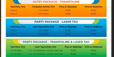 SkyJumper Trampoline Park Gurgaon:Check Timings, Ticket Price More