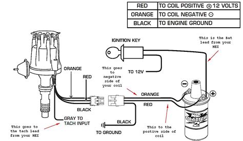 Hei Distributor Wiring Diagram Chevy 350 | Ignition Coil, Diagram ...