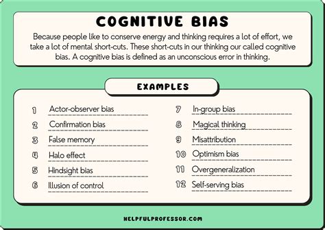 78 Cognitive Bias Examples (2024)