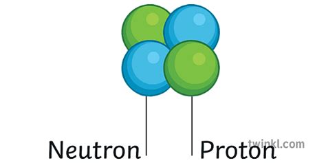 diagrama de partículas alfa neutrones protones ciencia secundaria ...