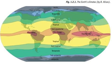 1.2. Types of climate and climate zones - UNDP Climate Box