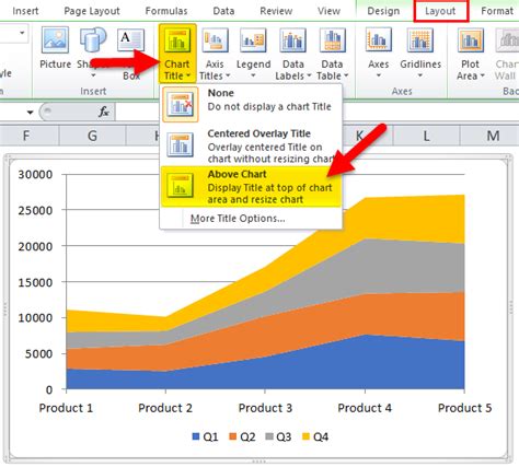 Stacked Area Chart (Examples) | How to Make Excel Stacked Area Chart?