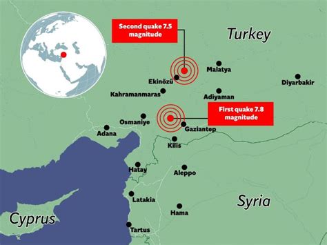 Turkey Syria Earthquake February 2023 | Teaching Resources