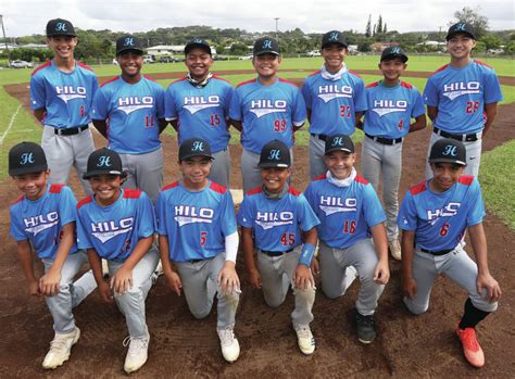 Hilo rallies for first win at state Little League tournament - Hawaii ...