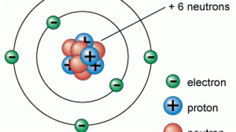 21+ Atom Labeled Diagram - LaurenMaveen