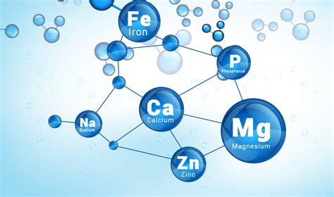 Inorganic Chemistry - Definition, Videos, Classifications ...