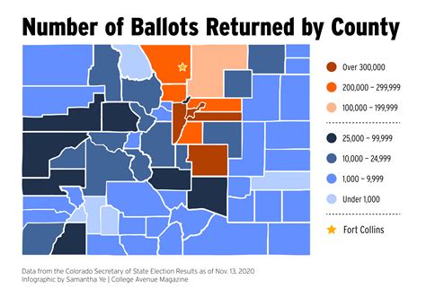 Colorado Springs Election Results 2024 - Sacha Roselia