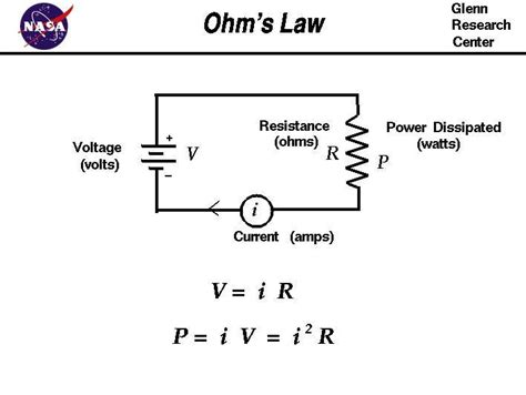 state ohm's Law draw circuit diagram and graph for ohm's law - Science ...