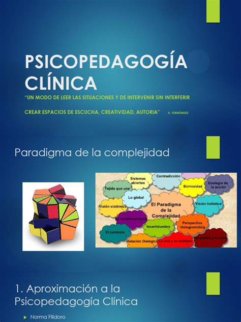 Psicopedagogia Clinica | PDF