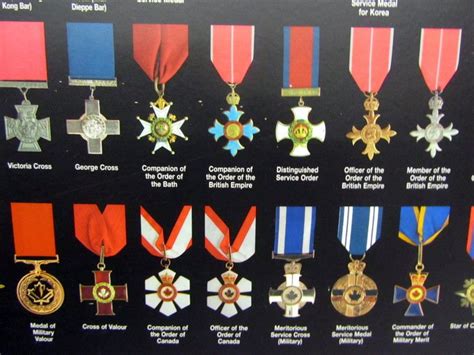 CANADIAN MILITARY MEDAL DISPLAY - Landsborough Auctions