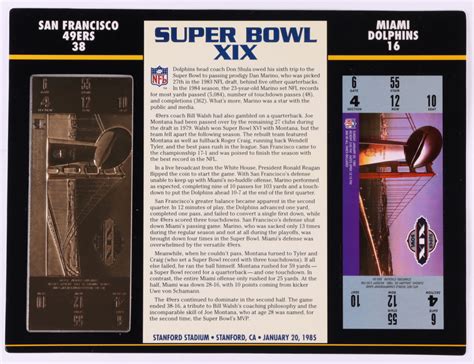 Super Bowl XIX Commemorative Score Card with 22kt Gold Ticket ...