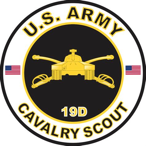 U.S. Army MOS 19D Cavalry Scout