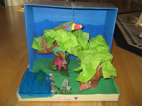 Ms. Nickel's Class Blog: Project Part C: Invent a Species of the Future!