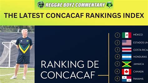 The Latest CONCACAF Rankings Index - YouTube