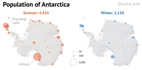 Antarctica Population What Is The Population Of Antarctica