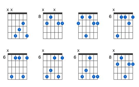 G-flat major add 9 guitar chord - GtrLib Chords