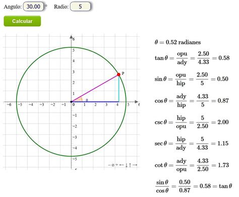 Calculadora de Funciones Trigonometricas Online - Círculo Unitario