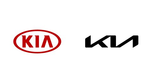 Rtist | The Kia Logo Rebrand: Movement That Inspires