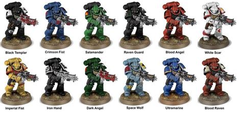 How Do You Paint Your Primaris Marines?